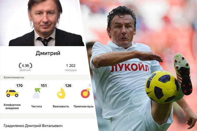 Dmitry Gradilenko: profile in Yandex.Taxi